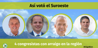 Los cuatro congresistas ganadores con arraigo en el Suroeste