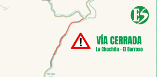 En el Suroeste: otra vez cierre total en el sector La Chuchita