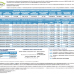 NUESTRO ASEO – E.S.P. informa los costos de referencia del servicio de aseo para enero 2026 en Ciudad Bolívar