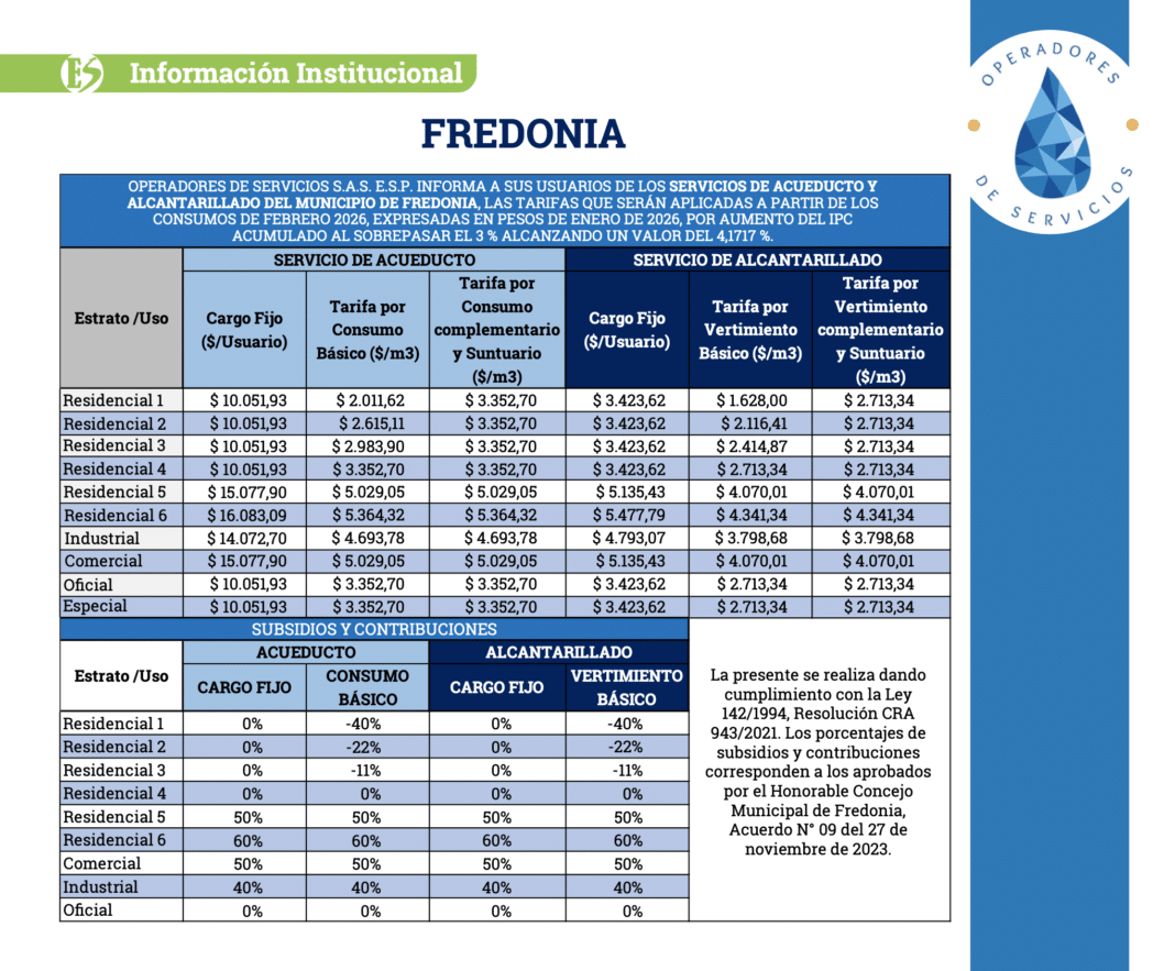 TARIFAS ACUEDUCTO Y ALCANTARILLADO FREDONIA 2026