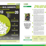 En la Memoria: La pandemia del COVID-19 en el Suroeste antioqueño