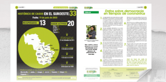 En la Memoria: La pandemia del COVID-19 en el Suroeste antioqueño