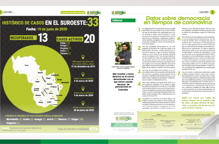 En la Memoria: La pandemia del COVID-19 en el Suroeste antioqueño