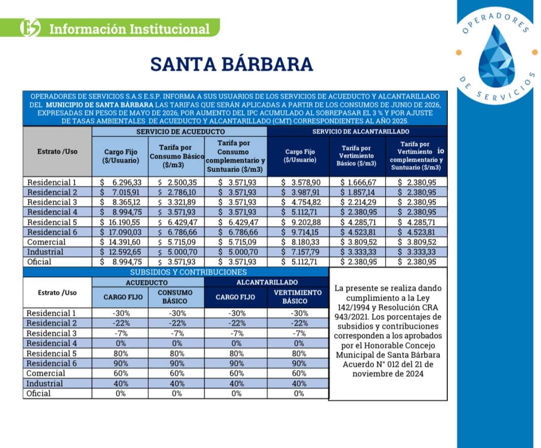 ACTUALIZACIÓN TARIFAS EN SANTA BARBARA - JULIO 2026