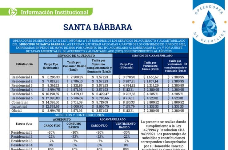 En Santa Bárbara: Operadores de Servicios S.A.S. E.S.P. anuncia actualización de tarifas de acueducto y alcantarillado a partir de julio 2026
