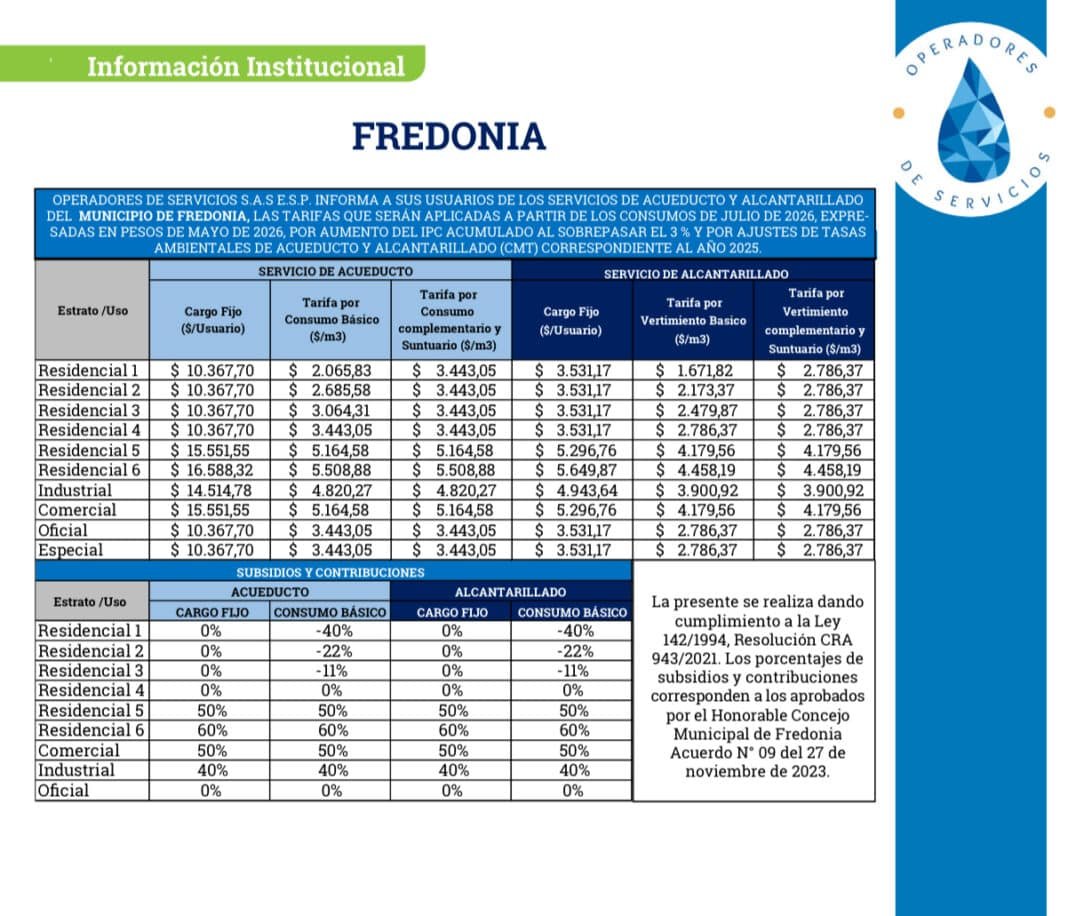TARIFAS FREDONIA A PARTIR DEL 1 DE JULIO 2026
