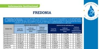 En Fredonia: Operadores de Servicios S.A.S. E.S.P. anuncia actualización de tarifas de acueducto y alcantarillado a partir de julio 2026