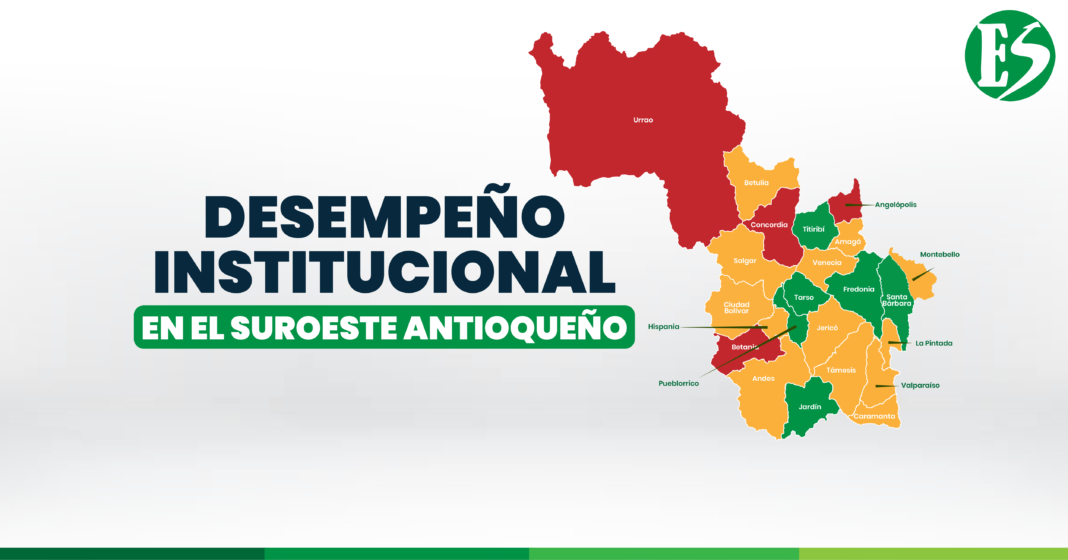 DESEMPEÑO INSTITUCIONAL 2025 SUROESTE-03