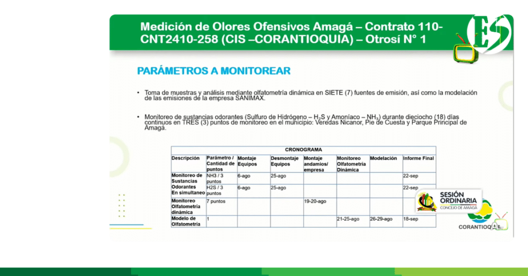 MEDICIÓN DE OLORES OFENSIVOS EN AMAGÁ SEP 2026