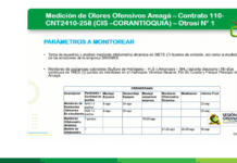 En Amagá: en septiembre se conocerán resultados de nuevas mediciones de calidad del aire