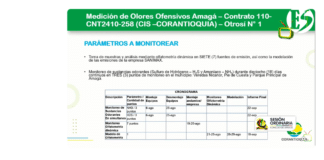 En Amagá: en septiembre se conocerán resultados de nuevas mediciones de calidad del aire